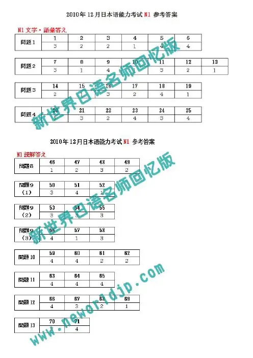 2010年12月日语能力考N1答案