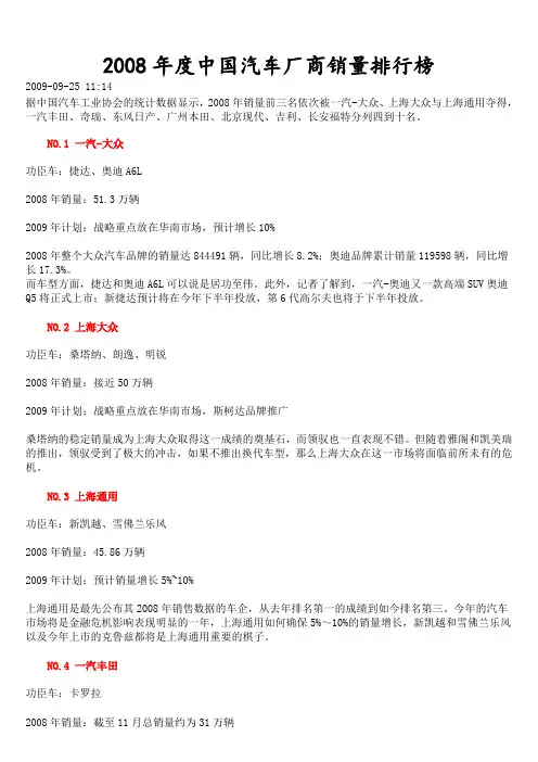 2008年中国汽车厂商销量排行