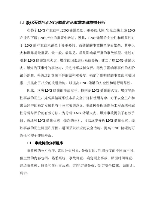 液化天然气(LNG)储罐火灾和爆炸事故树分析