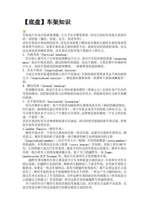 车架