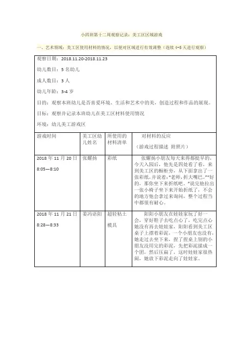 小班美工区观察记录