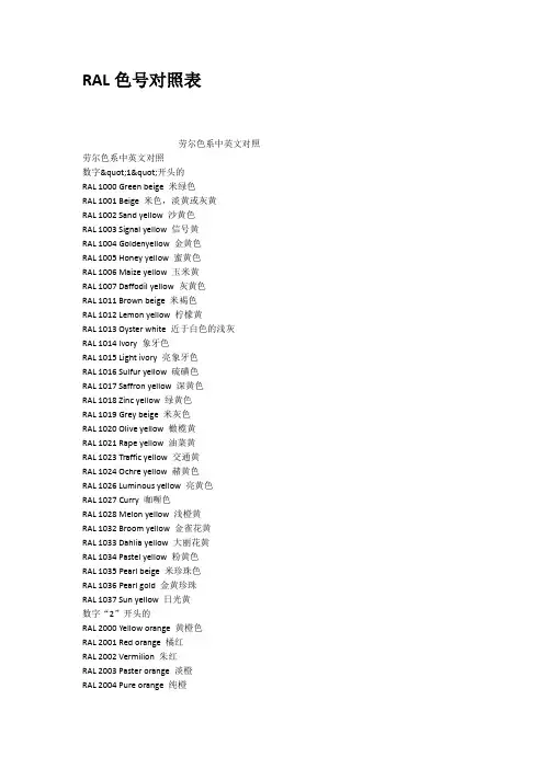 RAL色号对照表 2