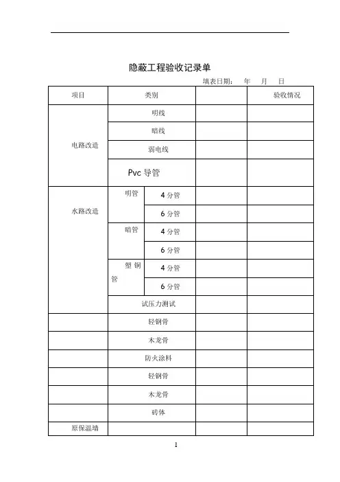隐蔽工程验收记录单