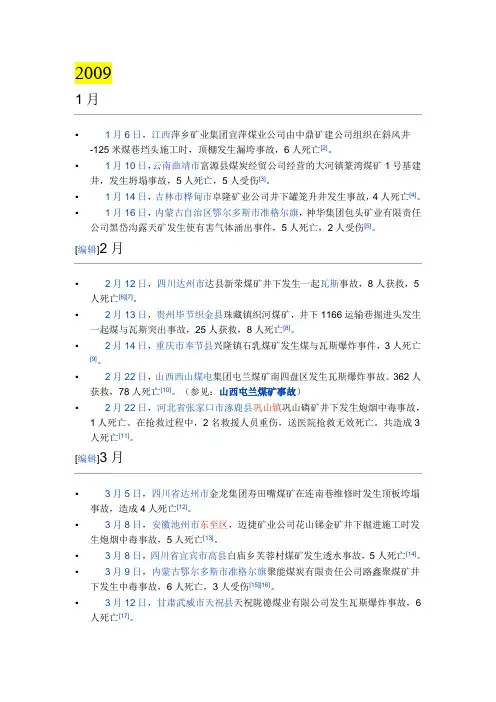 2009矿难列表