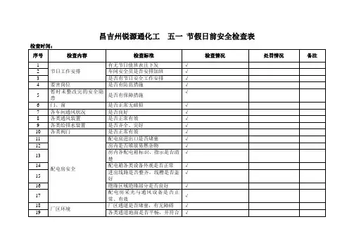 节假日前安全检查表