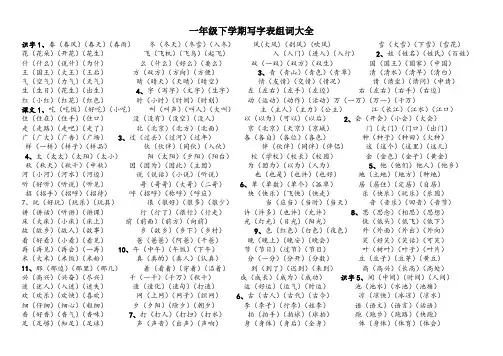 一年级下学期语文写字表组词大全