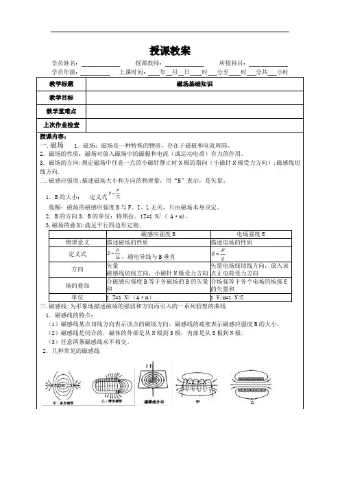 磁场基础知识复习及基础题