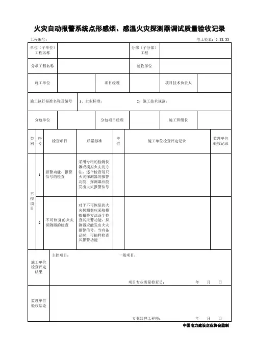 5.33.33火灾自动报警系统点型感烟、感温火灾探测器调试质量验收记录