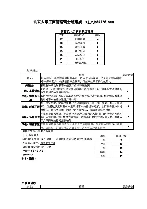 销售类人员素质模型辞典