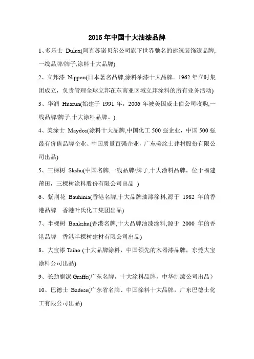 2015年中国十大油漆品牌