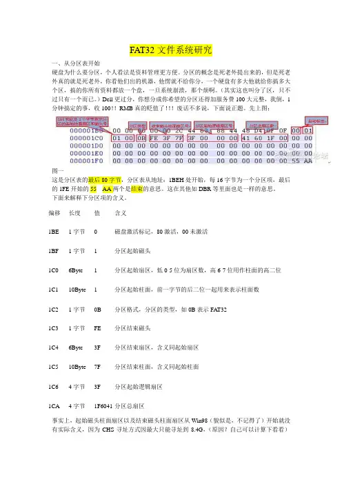 FAT32文件系统研究