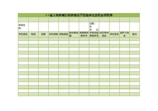 家庭经济困难学生资助金领取表Excel表格模板