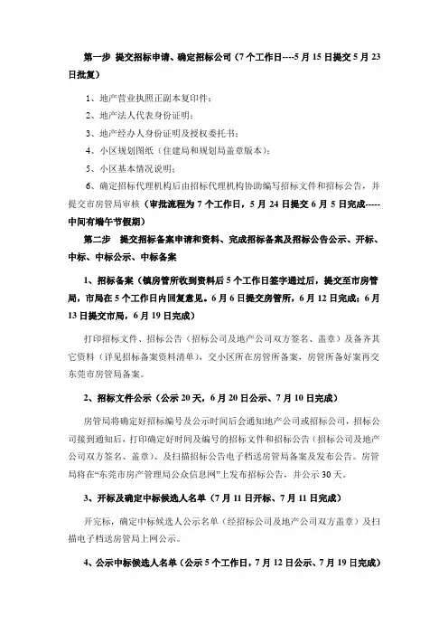 物业招标及合同备案流程(详细流程)