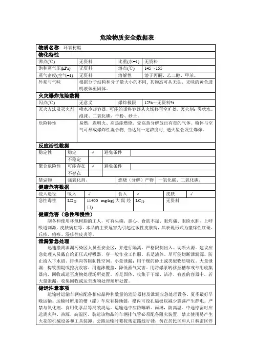 环氧树脂安全技术说明书