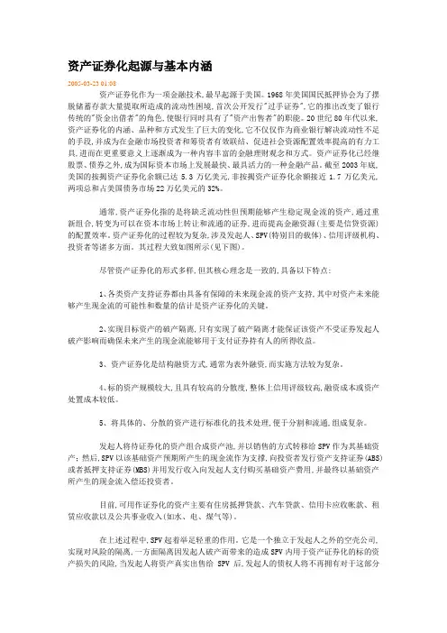 资产证券化起源与基本内涵