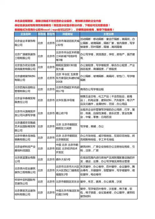 新版北京市办公写字楼工商企业公司商家名录名单联系方式大全44家