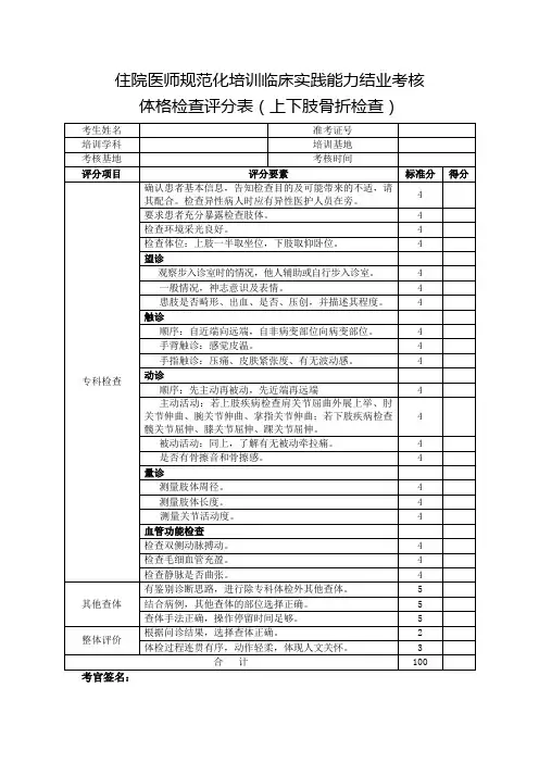 住院医师规范化培训临床实践能力结业考核体格检查评分表(上下肢骨折检查)