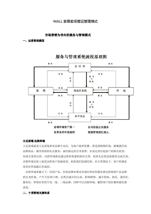 香江君之家家居卖场营运管理模式