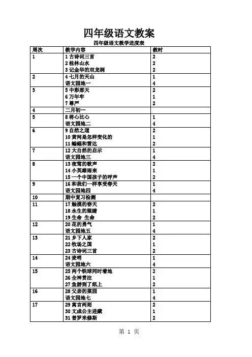 小学语文四年级下册语文教案全集共91页