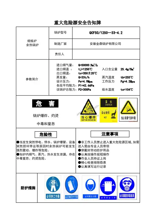 重大危险源告知牌