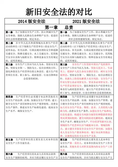 2014与2021版安全生产法对比