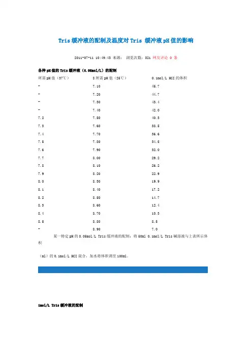 Tris缓冲液的配制及温度对Tris 缓冲液pH值的影响