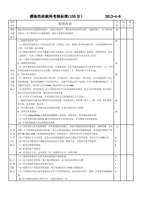感染性疾病科考核标准5