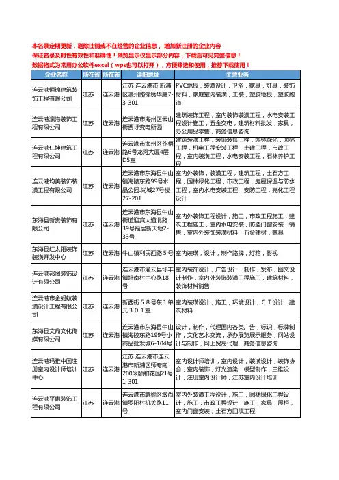新版江苏省连云港室内设计装潢工商企业公司商家名录名单联系方式大全21家