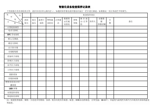 音响灯光设备检查保养记录表