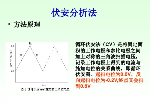 伏安分析法实验