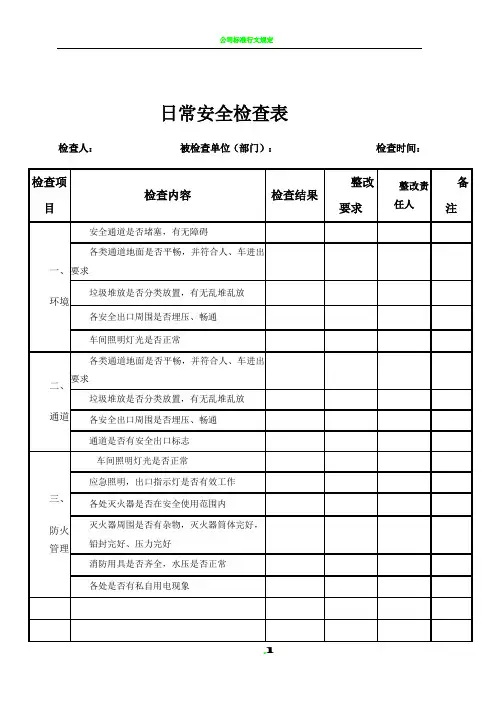 公司日常安全检查表