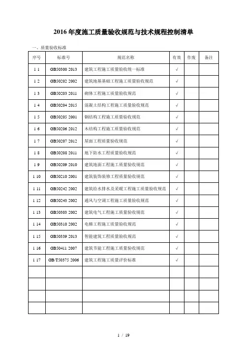 常用国家及行业标准规范规程目录表