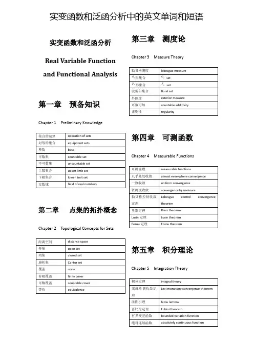 实变函数与泛函分析中的英文单词和短语 