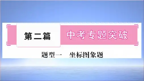中考物理复习课件：第2篇 中考专题突破 题型1 坐标图像题 (共34张PPT)