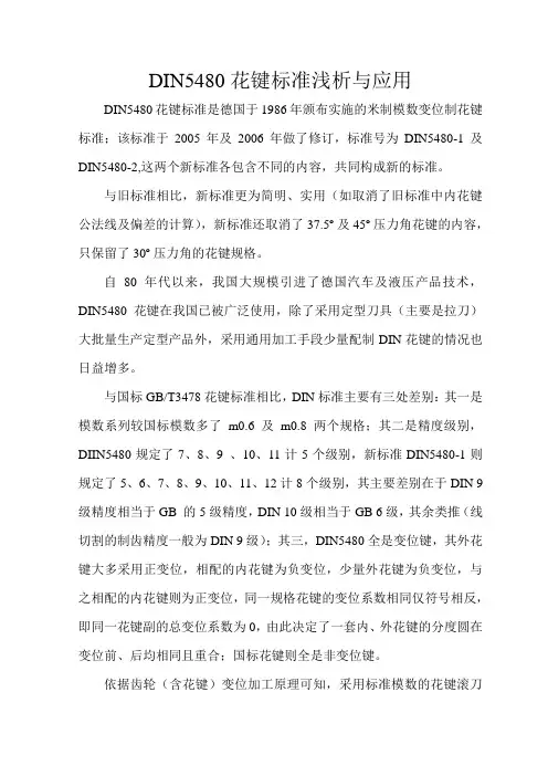 DIN花键标准浅析与应用