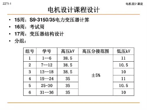 ●关于电机设计的课程设计共43页文档