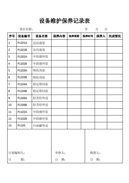 设备维护保养记录表 2