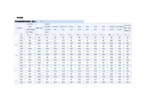 大学生体能测试评分标准_标准版
