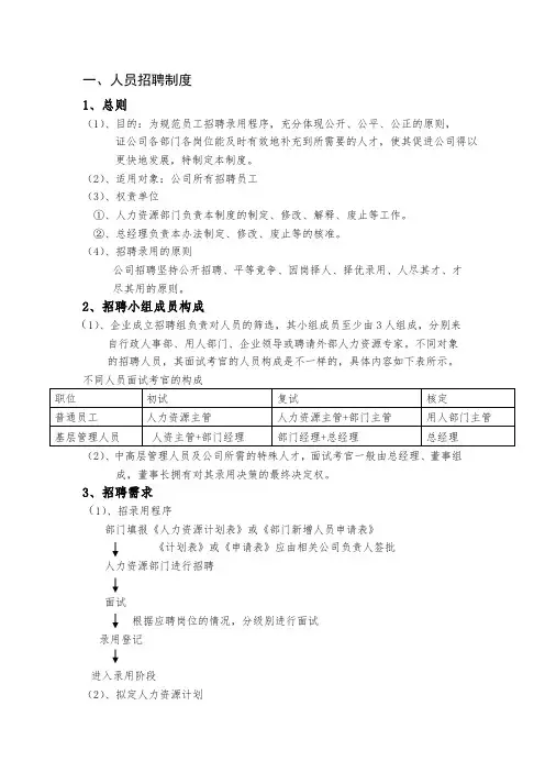 招聘和员工培养制度