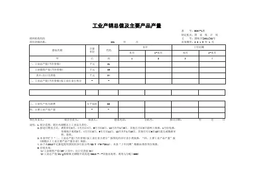 工业产销总值及主要产品产量报表模版