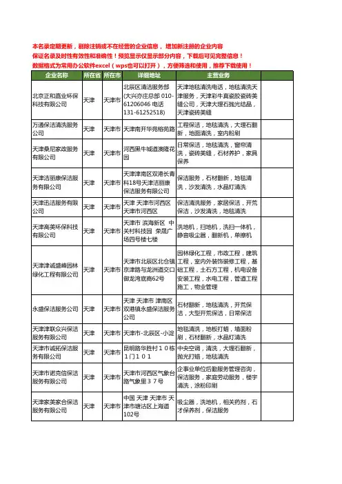 新版天津市清洗地毯工商企业公司商家名录名单联系方式大全54家