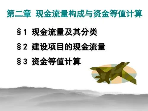 技术经济学课件  第三版第2章