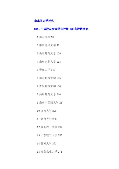 2011年山东省大学排行榜
