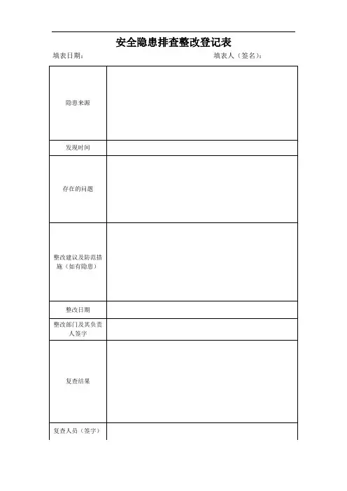 安全隐患排查整改登记表