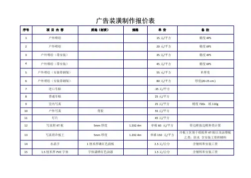 广告制作报价单