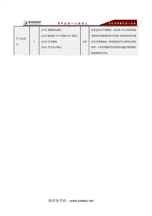2016北京城市学院工业设计专业目录,考试科目,招生人数,考研经验-新祥旭考研辅导