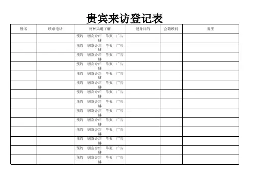 贵宾来访登记表