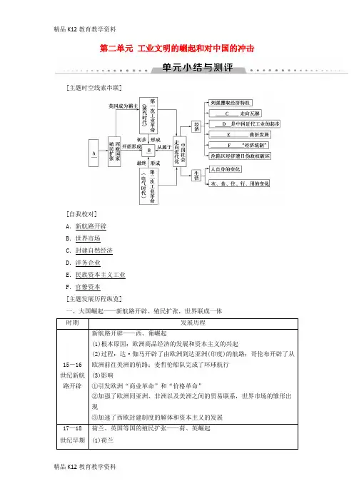 【配套K12】[学习]2018-2019学年高中历史 第二单元 工业文明的崛起和对中国的冲击单元小结