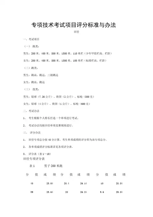 体育高考专项技术考试项目评分标准与办法