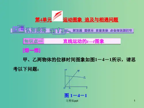 高考物理一轮复习 第1章 第4单元 运动图象 追及与相遇问题课件 (2)